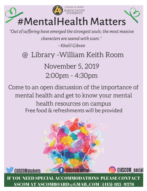 Mental Health  Personal Devlopment Panel 4.25 x 5.5