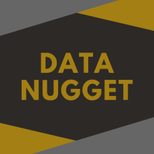DataNugget_2019